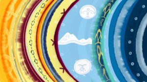 This painting is a wish, showing the transition to a healthy, prosperous new year, a gift from our creator, healthy land, animals, and people.